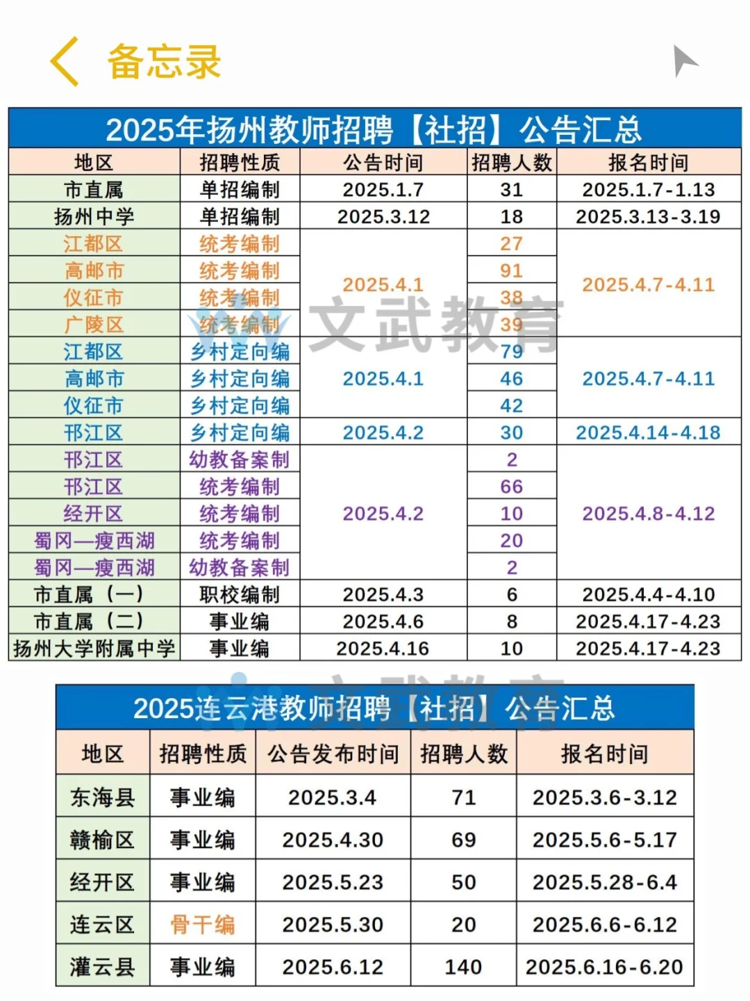 江苏教师招聘社招时间线，26考生必看👏