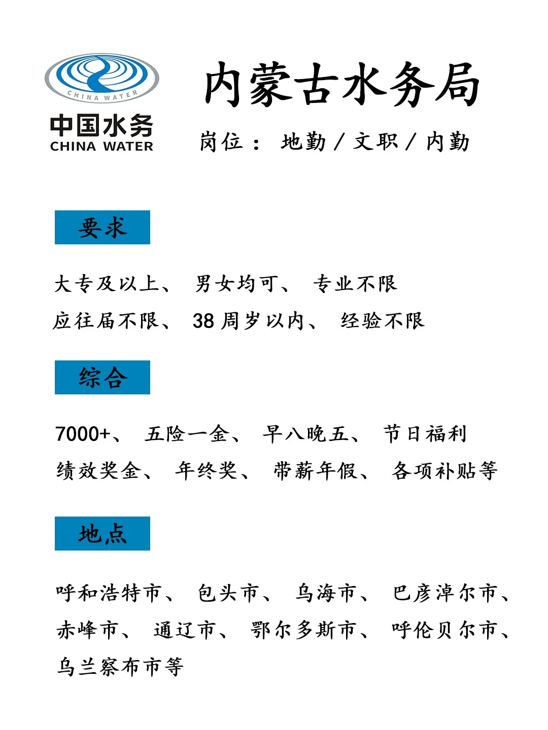 找人才，中国水务来啦！