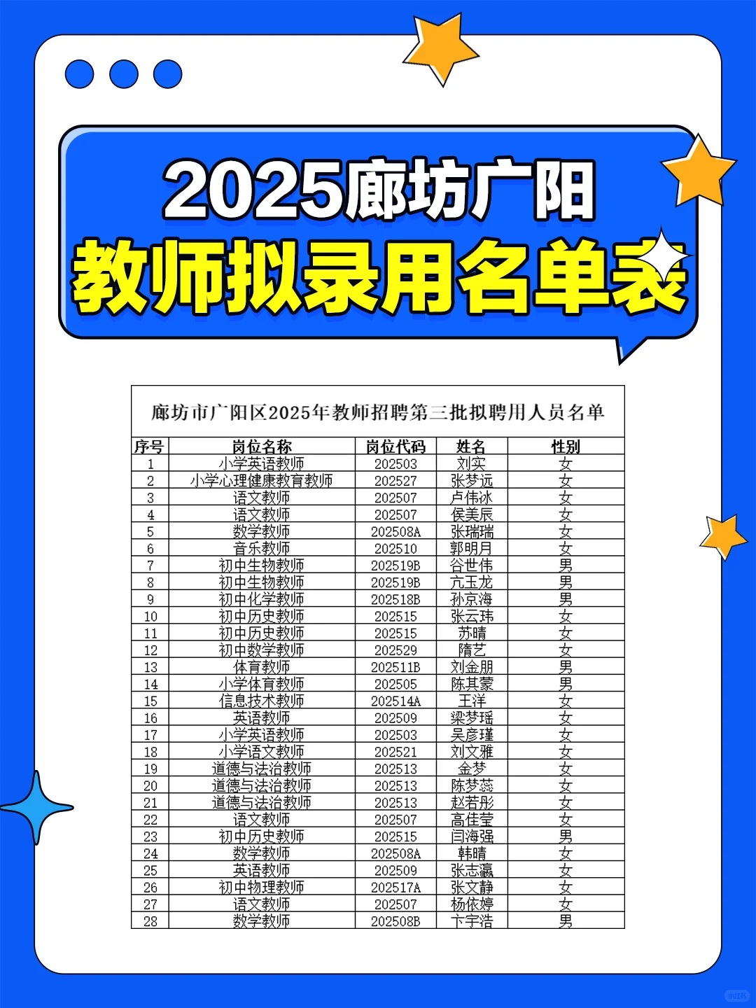 廊坊广阳2025年教师拟聘用人员公示