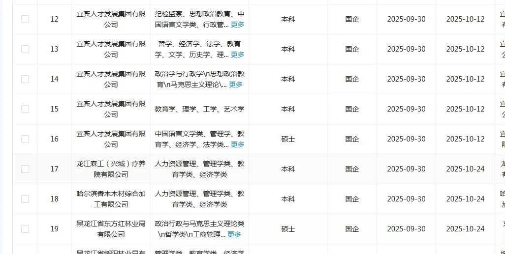 教育学的宝赢麻了，焦虑个啥🤩
