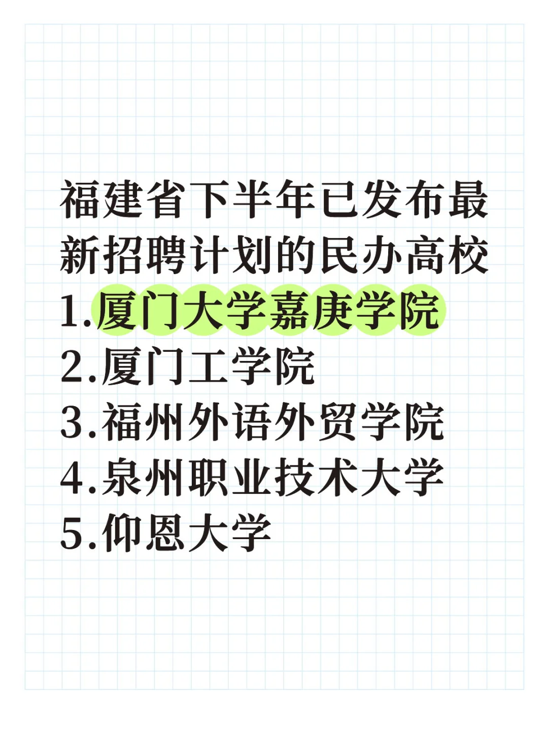福建省下半年已发布最新招聘计划的民办高校