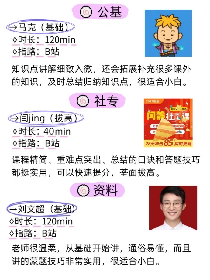考社区都去bilibili 学，牛亖了