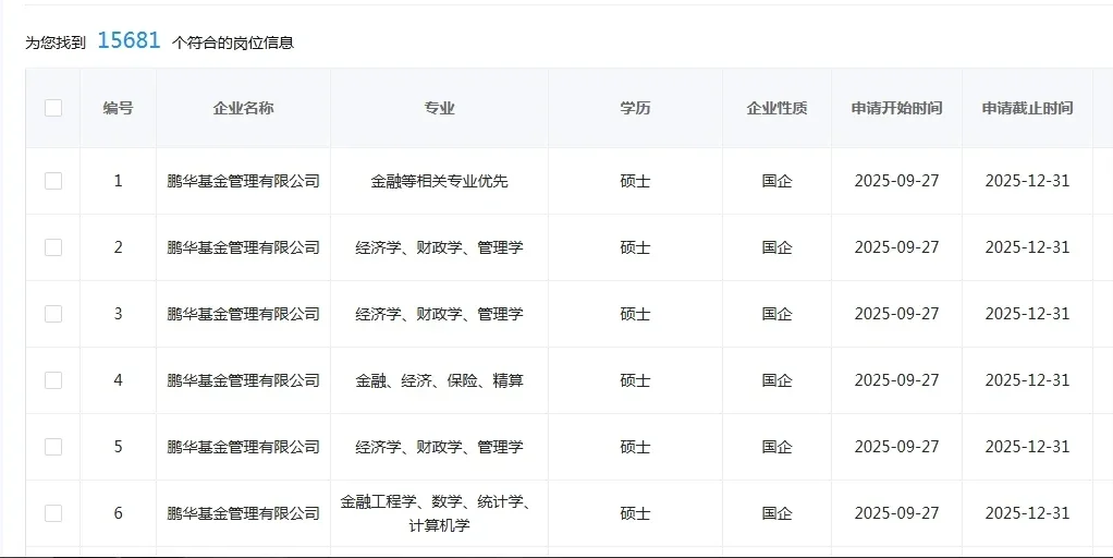 统计专业一定要投的央国企