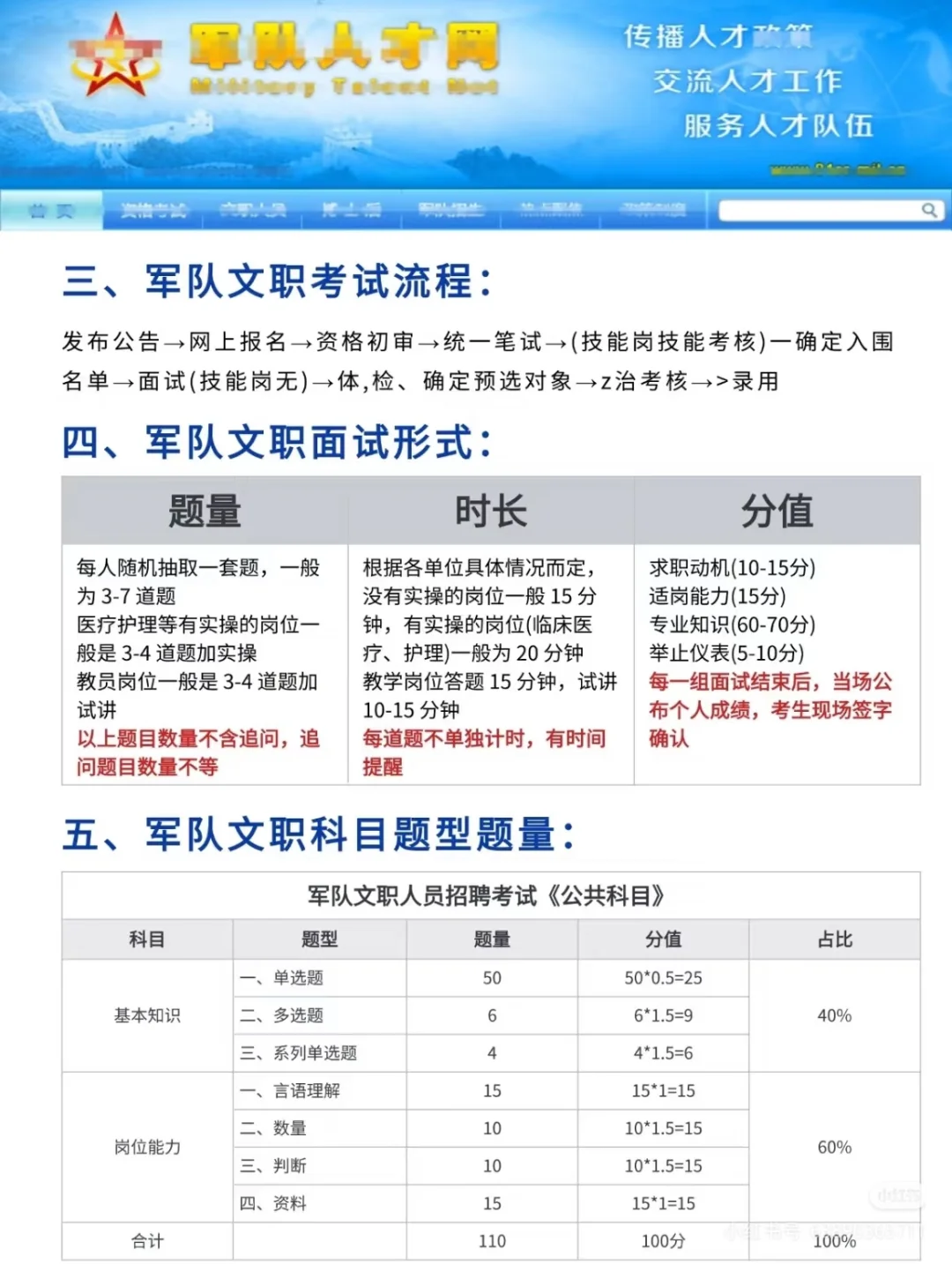 文职即将出公告，各位同学提前做好准备