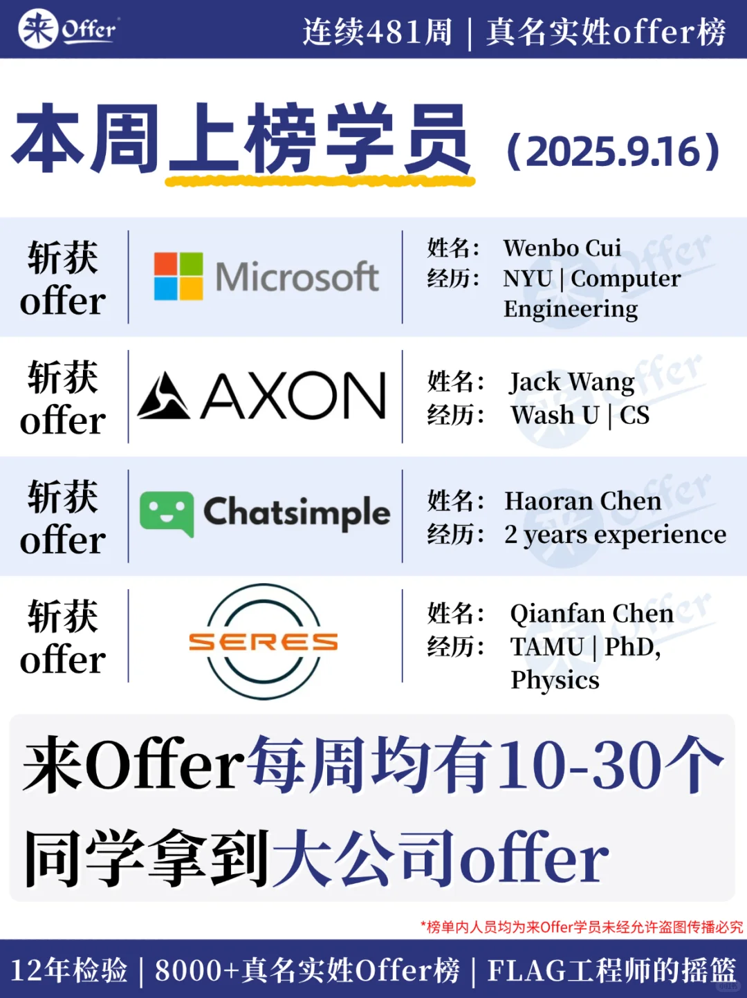 北美唯一|有实名offer榜的求职机构-481周