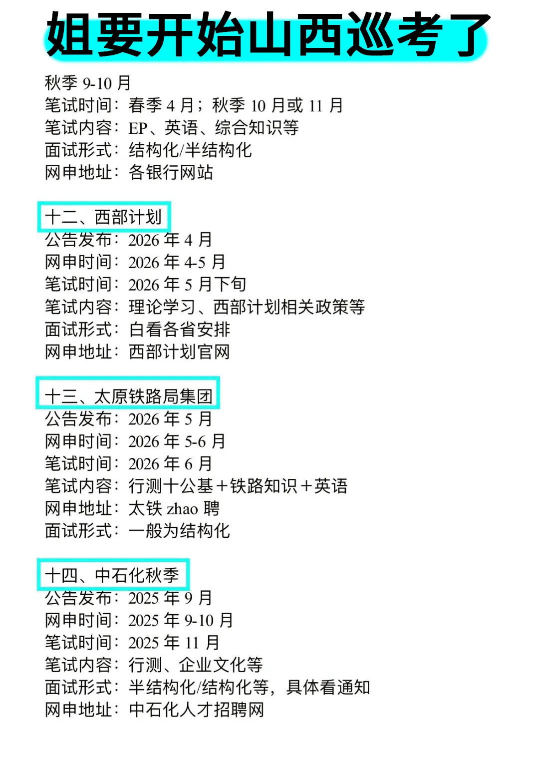 不是，山西的同学你在迷茫个啥啊！