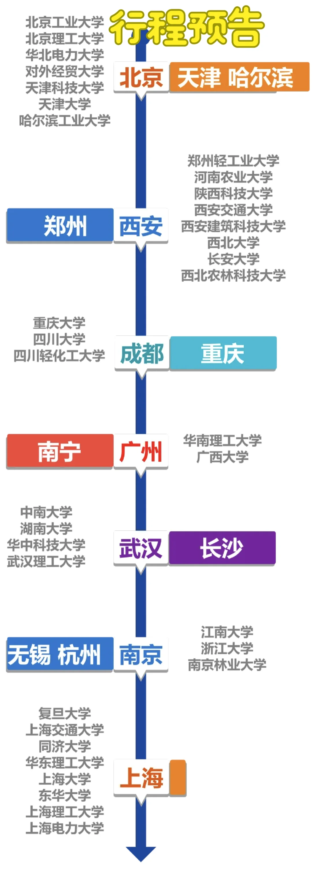 中国海城2026届校园招聘