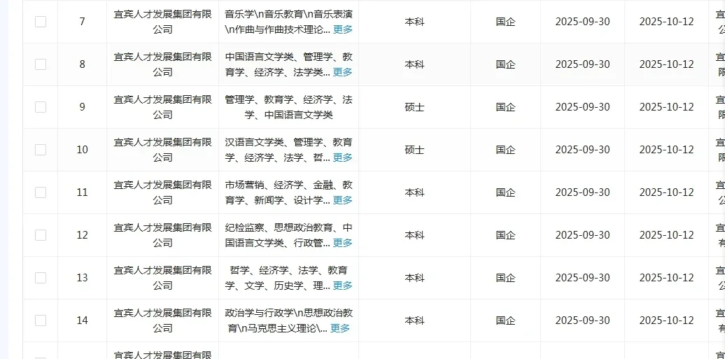 教育学的宝赢麻了，焦虑个啥🤩