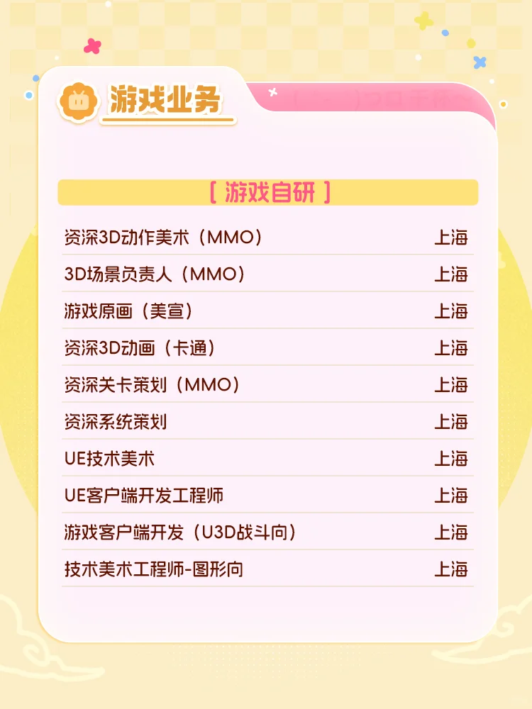社招｜美美双节，一个劲地投递阿B~ （内有惊喜