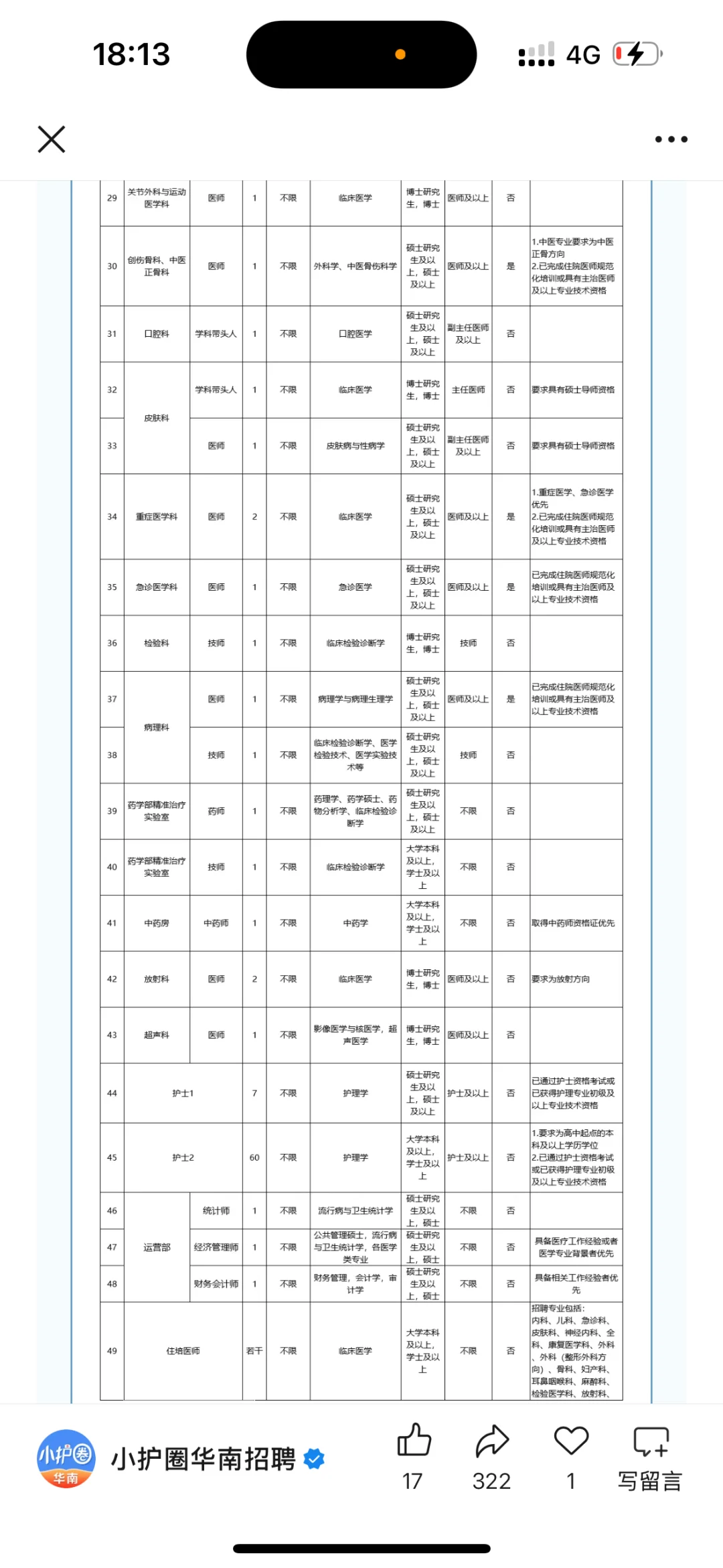 广州市红十字会医院2026年招聘