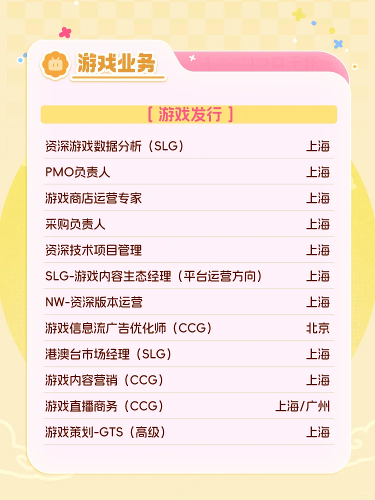 社招｜美美双节，一个劲地投递阿B~ （内有惊喜