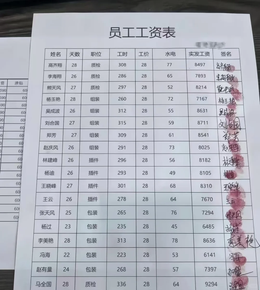 杭州小厂招人啦300-330一天早八晚六长白班