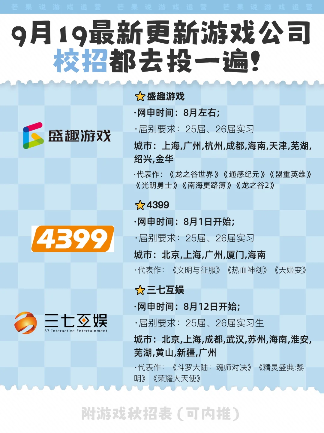 9月19日更新！建议把这些游戏公司都投一遍