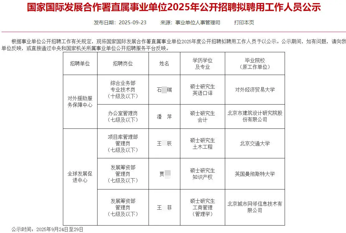 国家国际发展合作署拟聘公示5人 恭喜上岸！