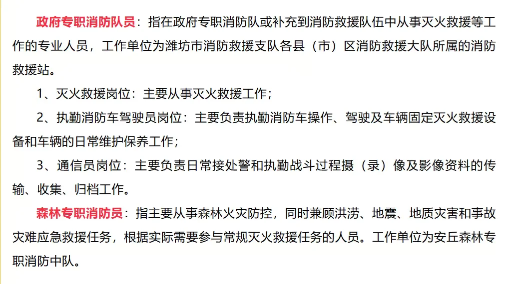 潍坊专职消防员招录100人！！！