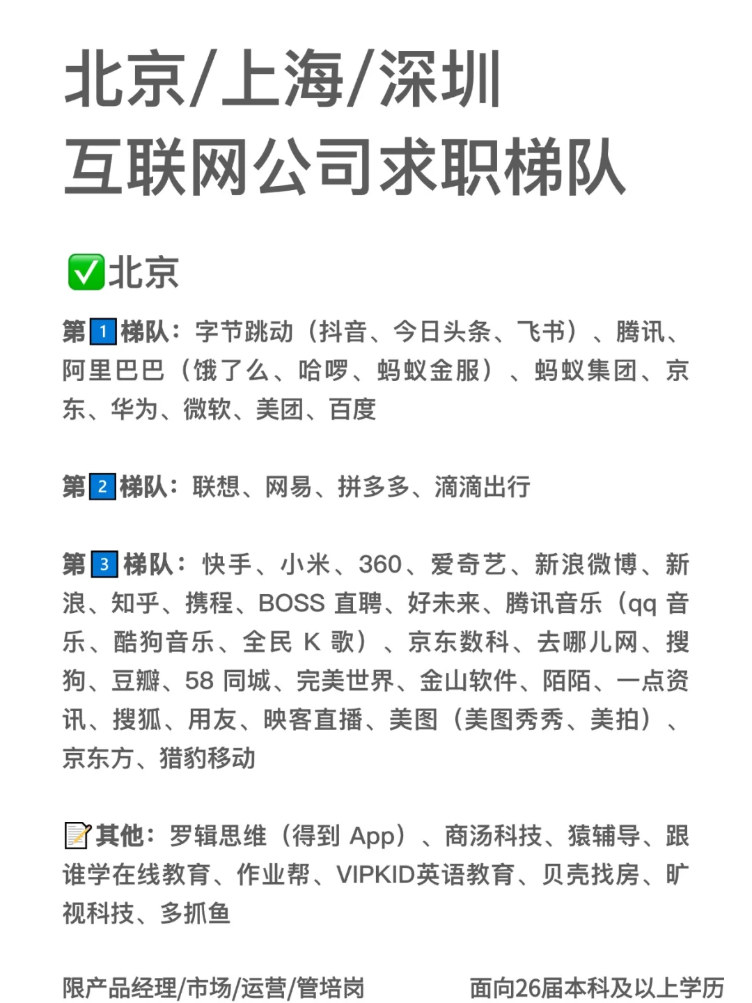 北京/上海/深圳互联网公司梯队