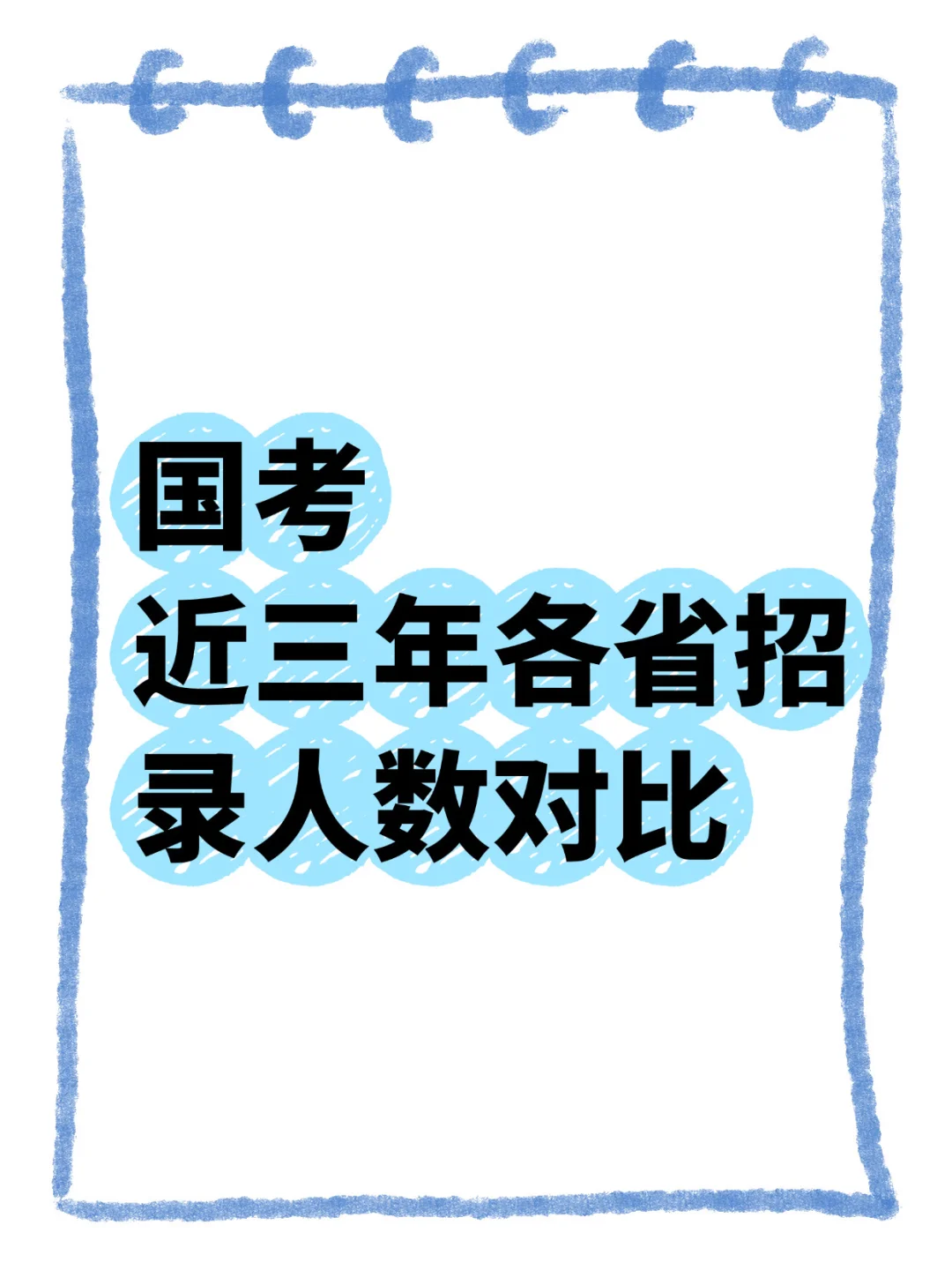 🔥国考招录大数据揭秘！