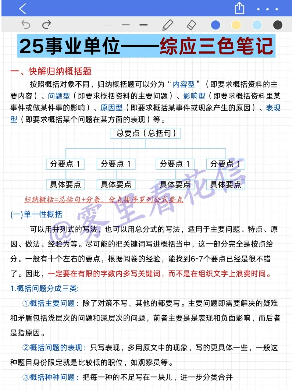 提醒一下，下下周六参加内蒙古事业编的人！
