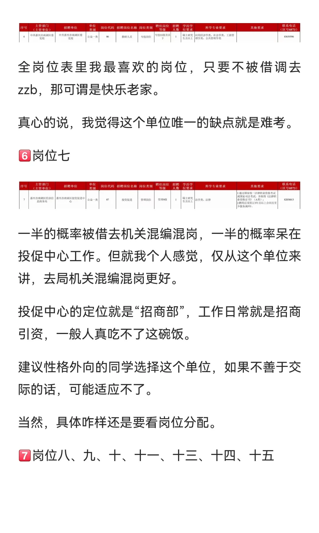 嘉兴南湖区事业单位高层次人才招聘岗位分析