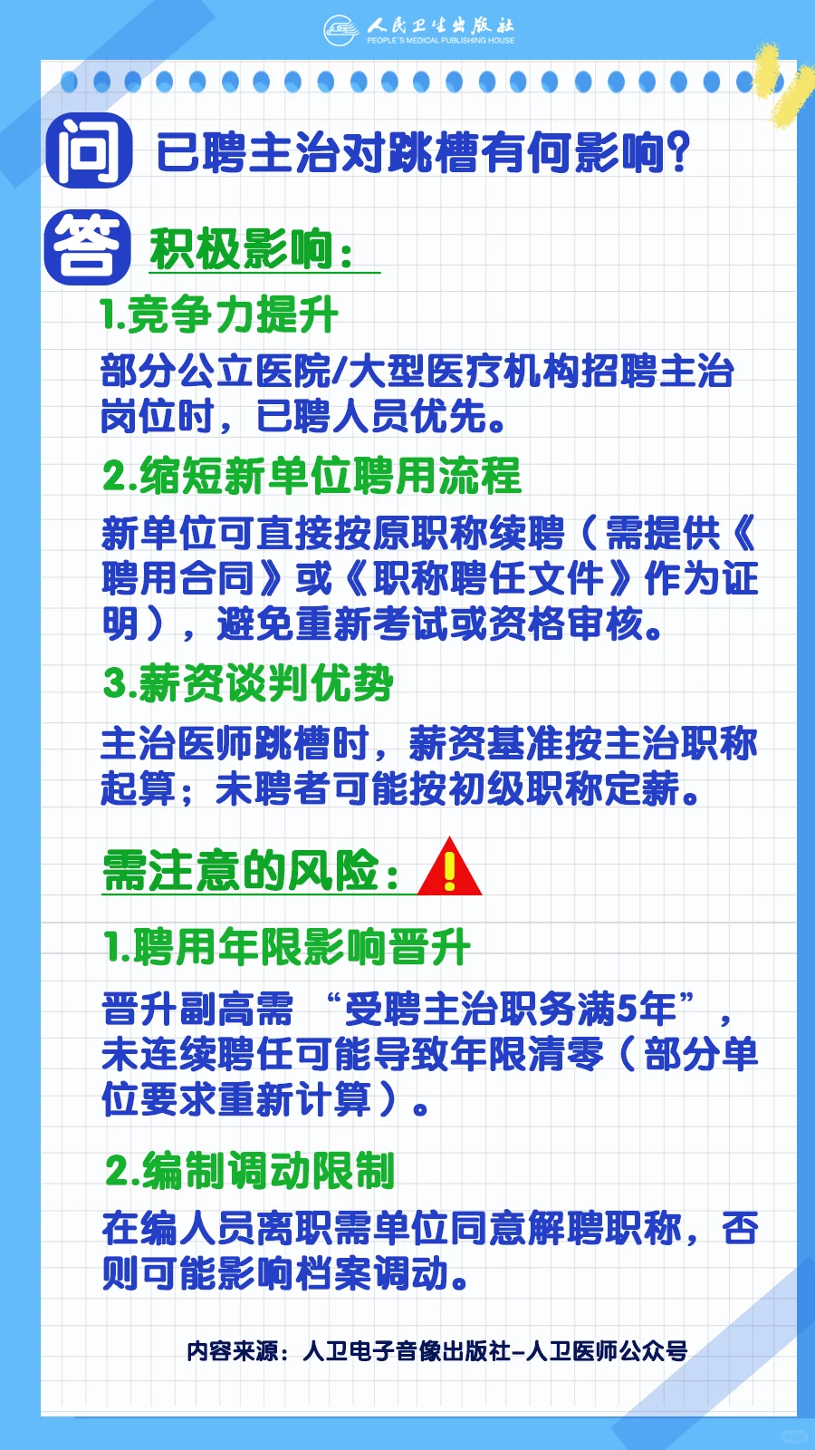 拿到证书但单位还没聘任，算主治医师吗？
