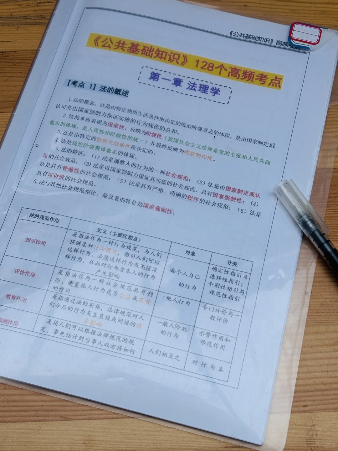 35+岁刚失业，决定试试！