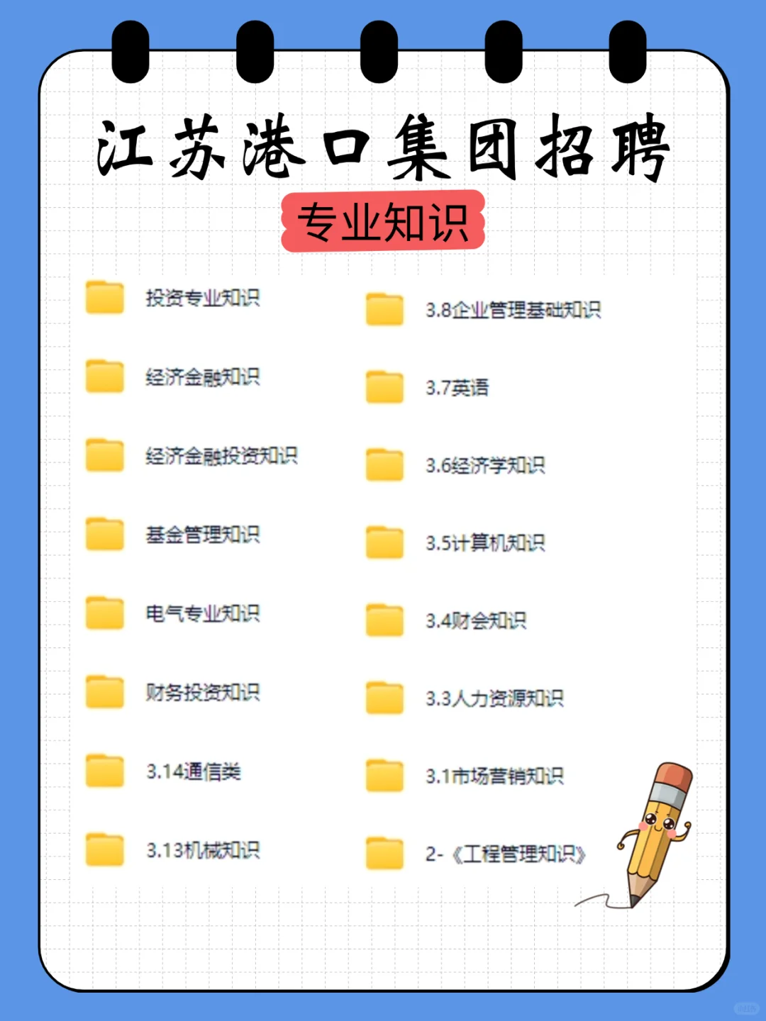🚢江苏港口社招！2025 笔试考情速看