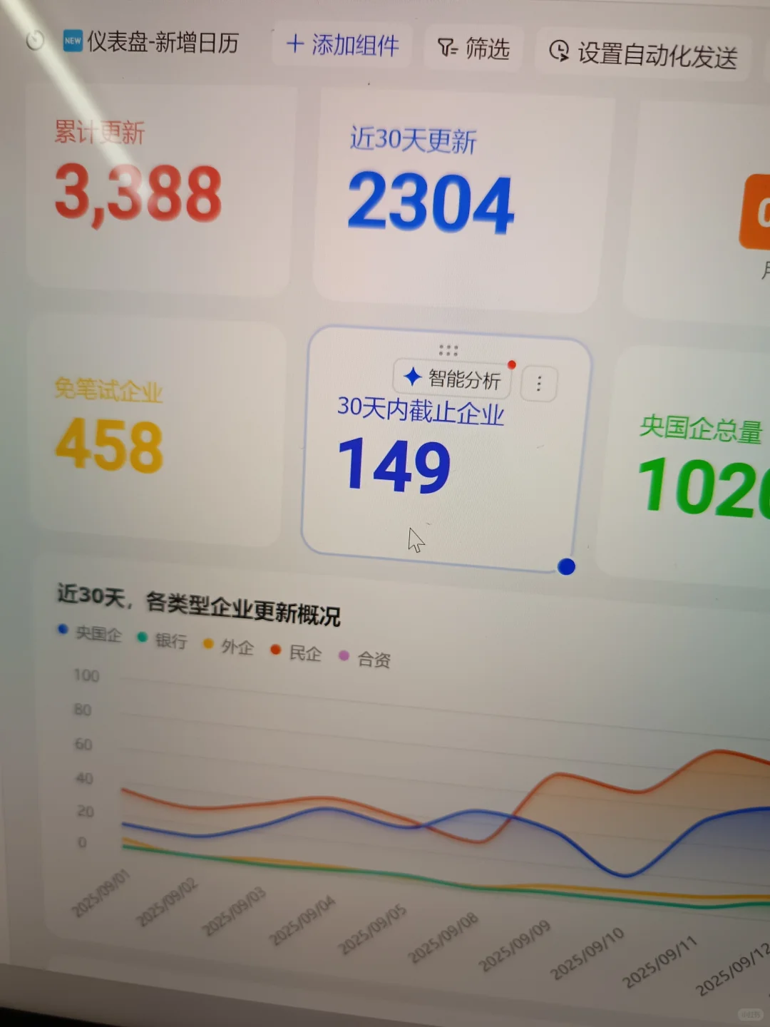 先把10月马上截止的央国企投一遍