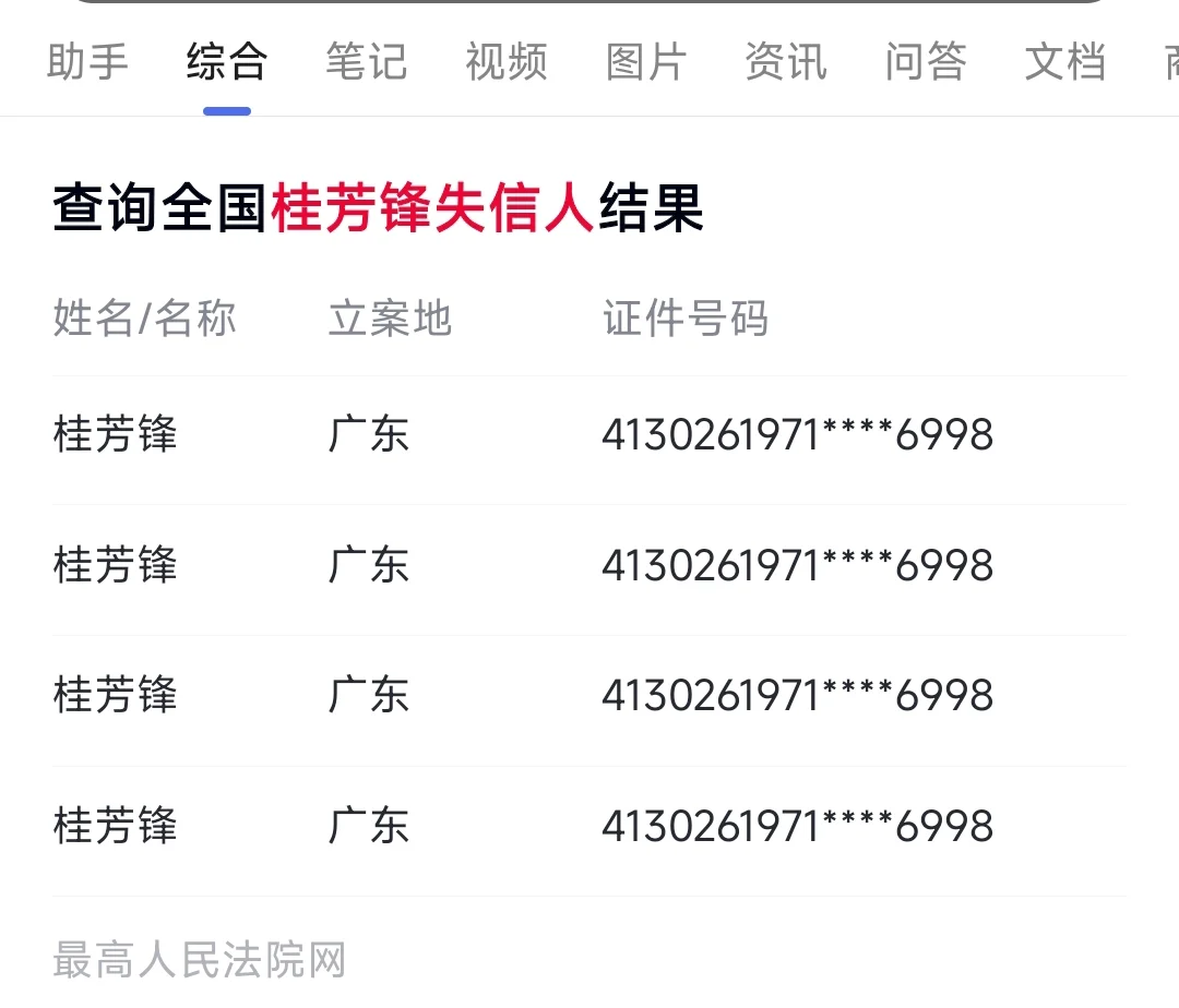 汕头人注意！老赖专业户在汕头……
