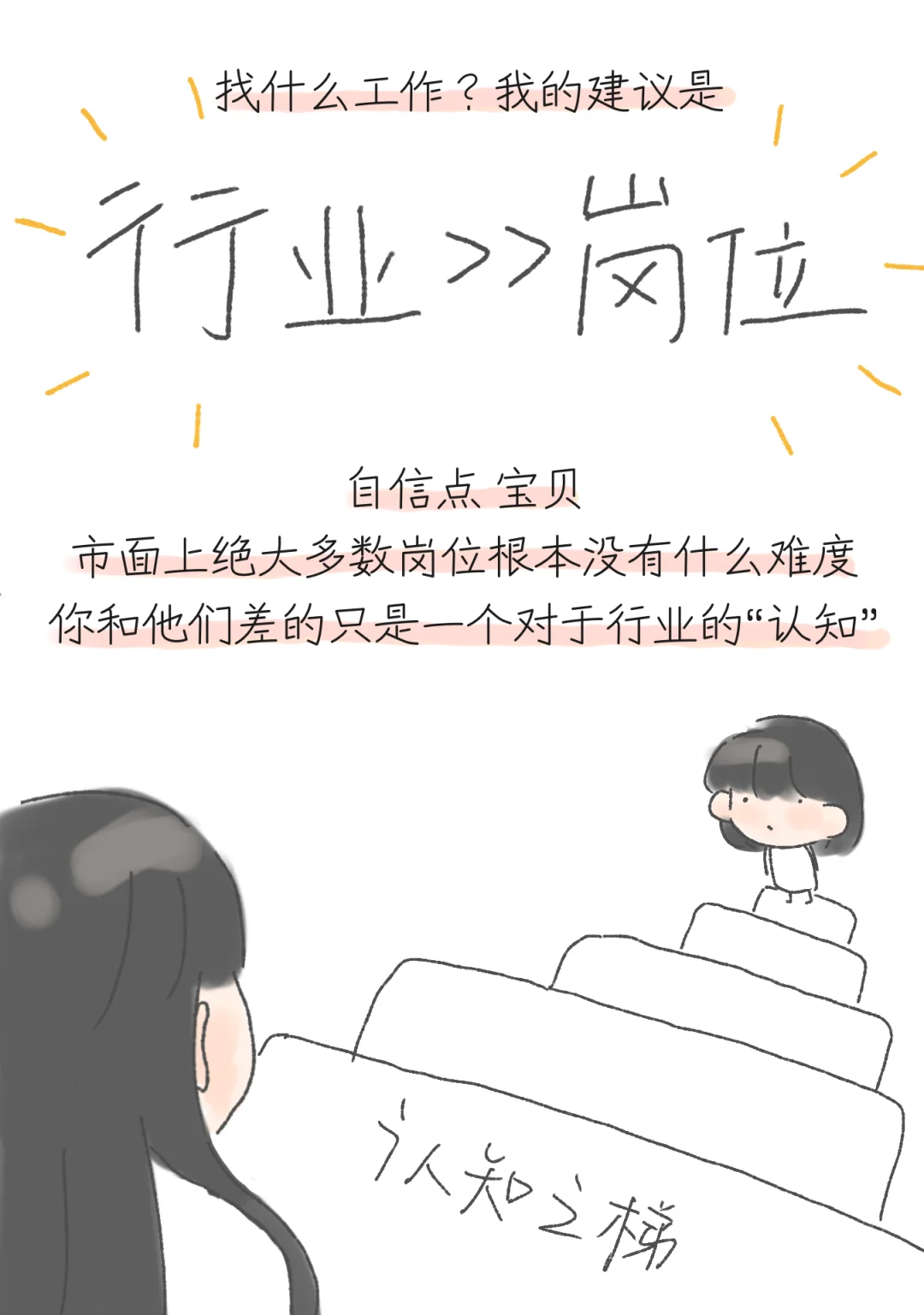 三无应届生和0经验转行如何快速找到工作