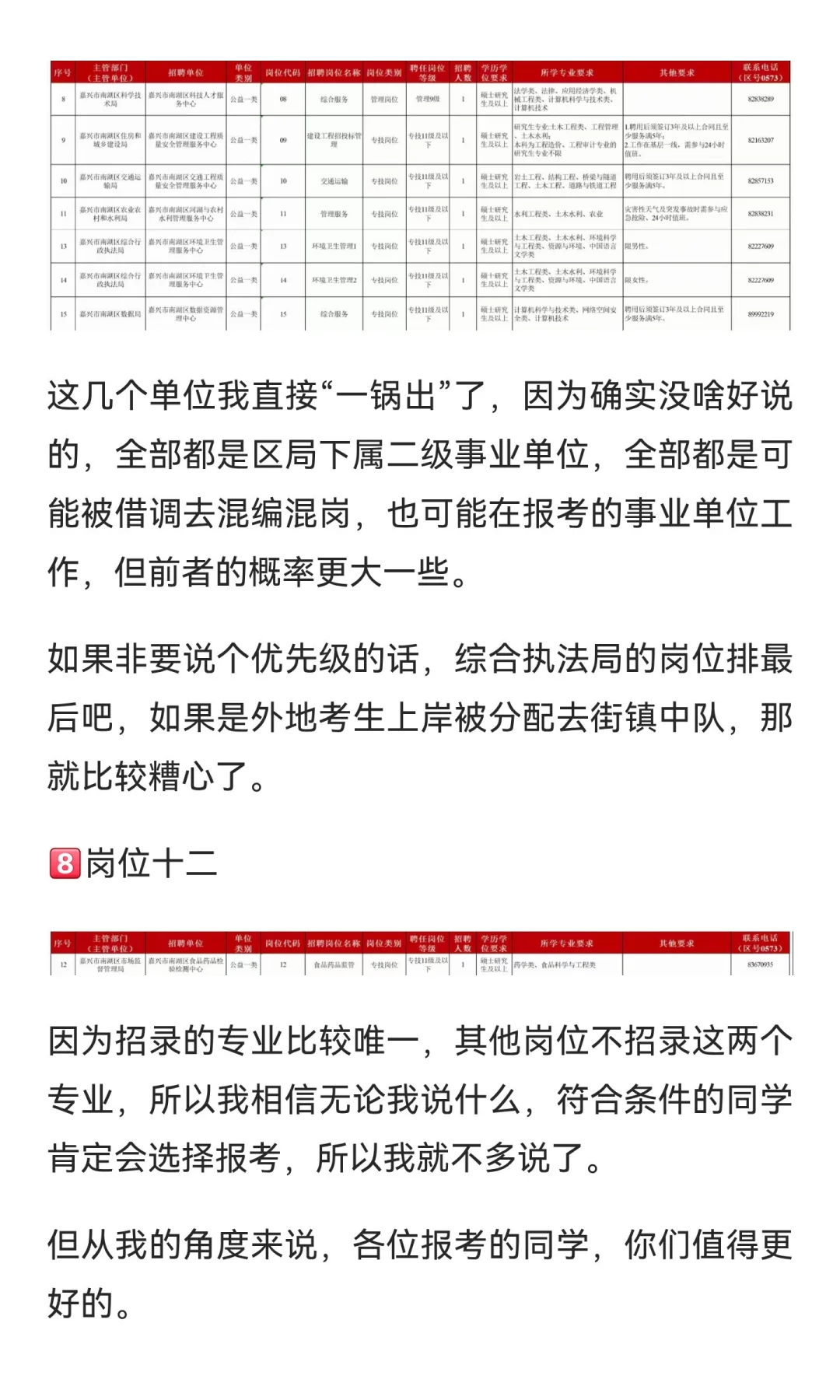 嘉兴南湖区事业单位高层次人才招聘岗位分析