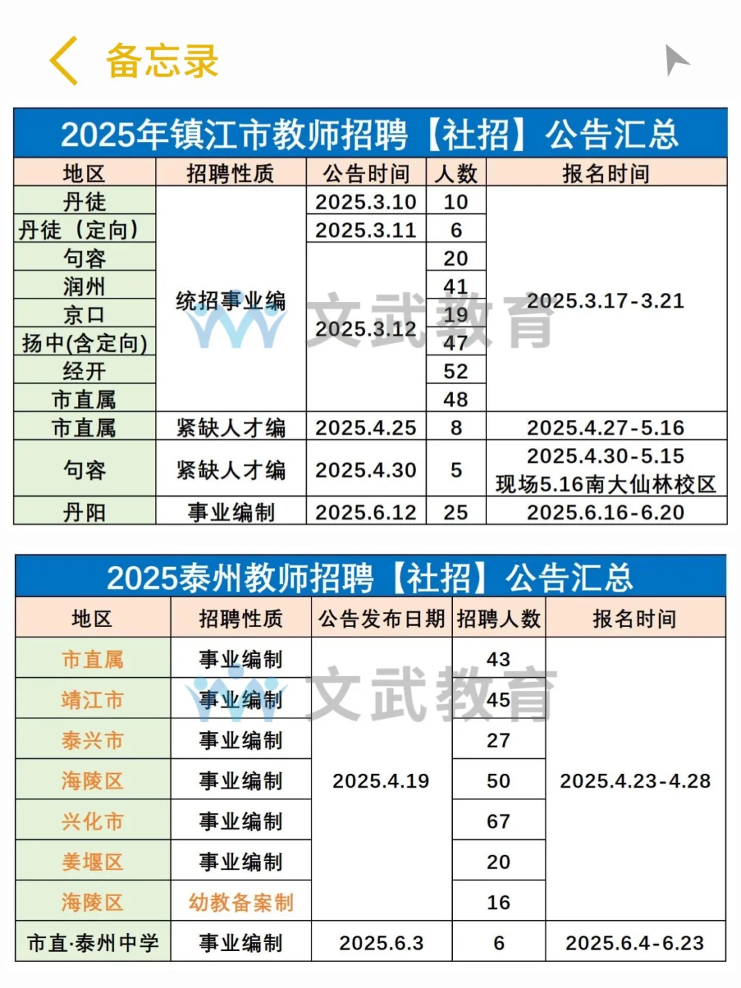 江苏教师招聘社招时间线，26考生必看👏