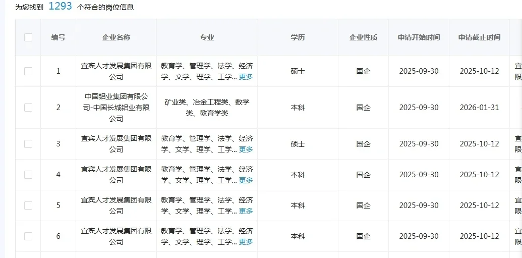 教育学的宝赢麻了，焦虑个啥🤩