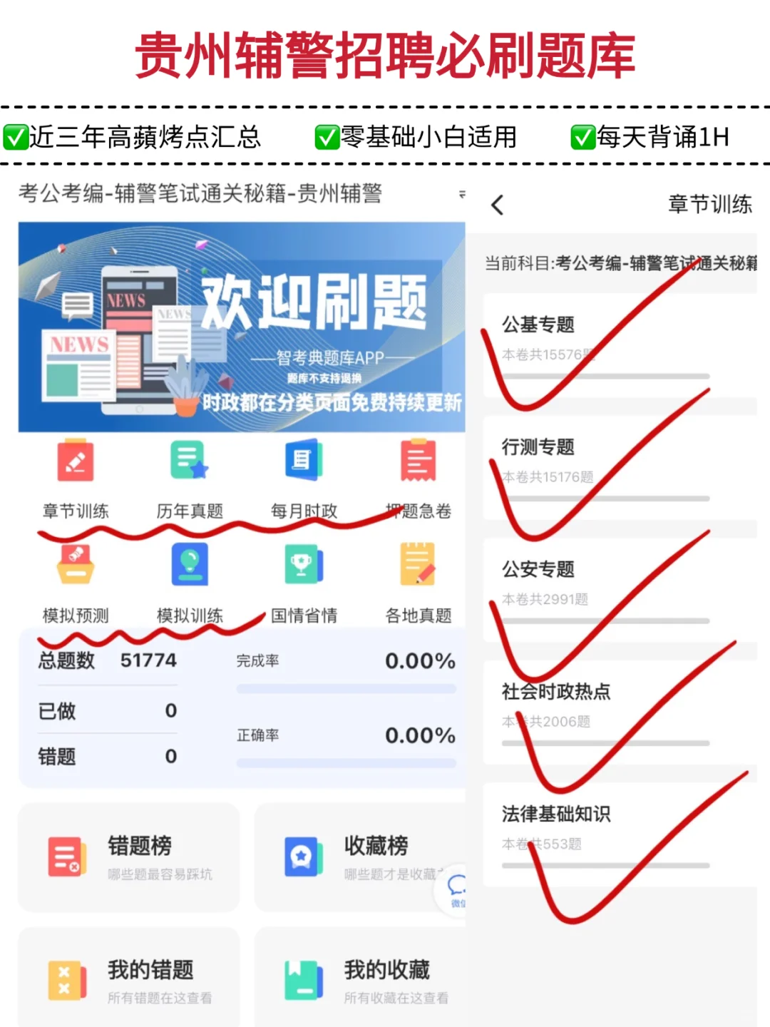 ‼️25贵州省公安厅辅警招聘，一定要看通知