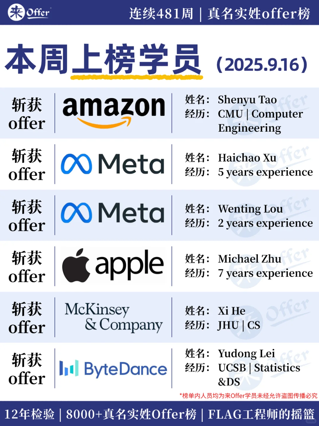 北美唯一|有实名offer榜的求职机构-481周