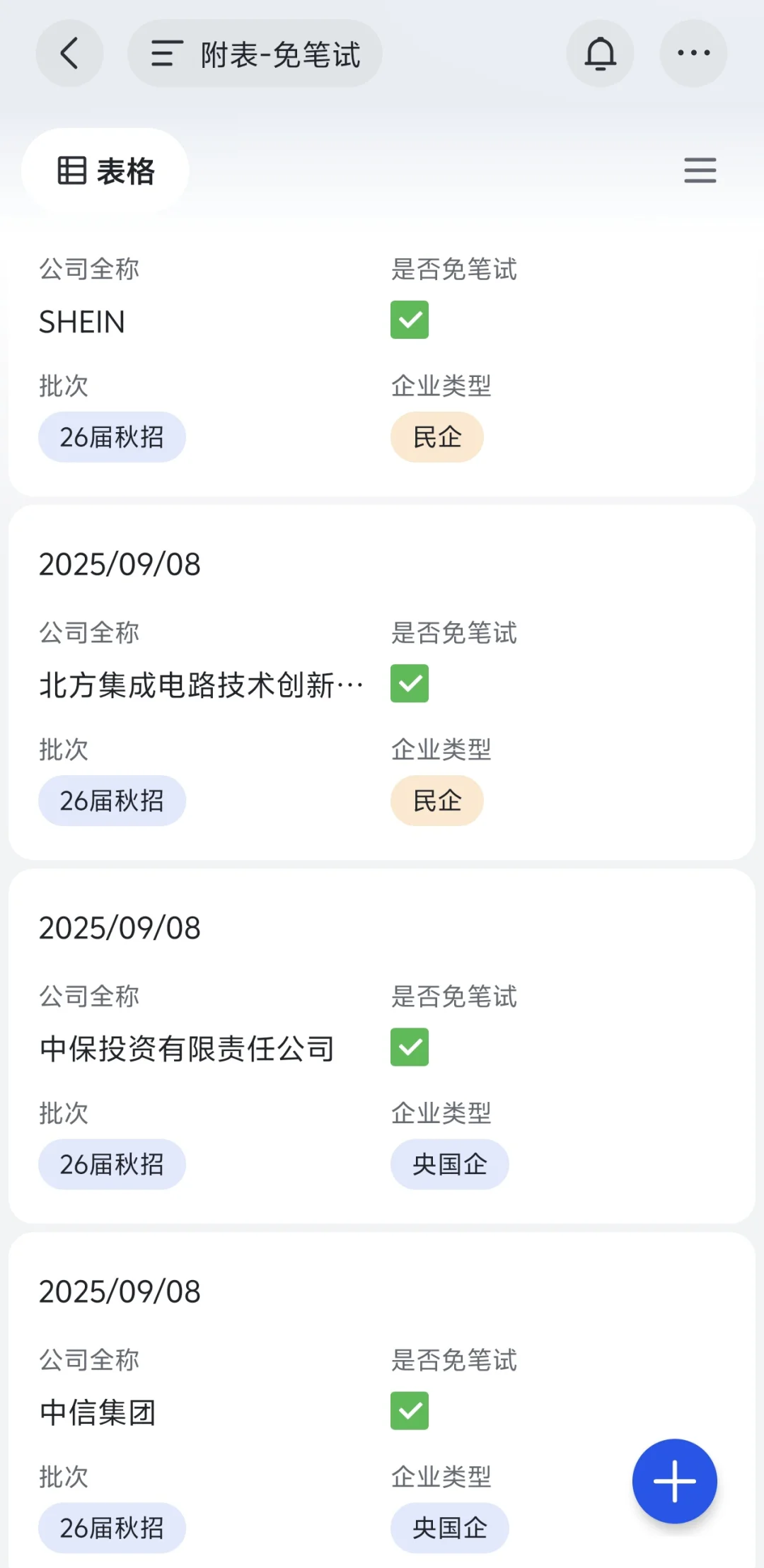 先把快截止的免笔试大厂投了啊😹