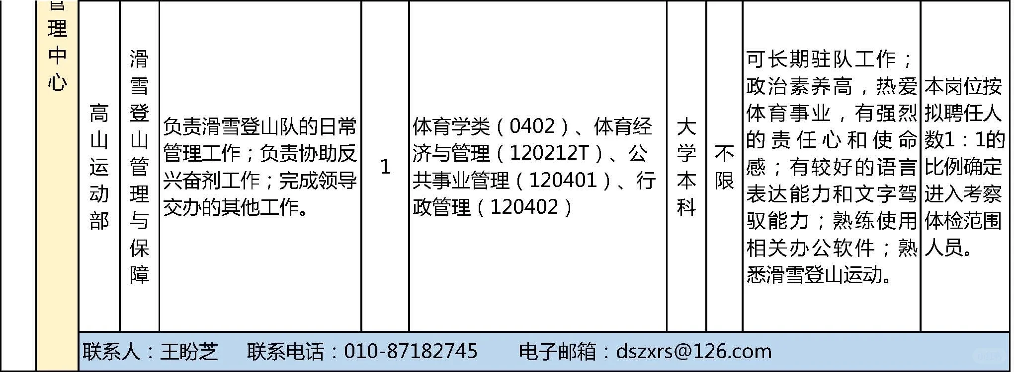 🔥国家体育总局所属事业单位招人啦！