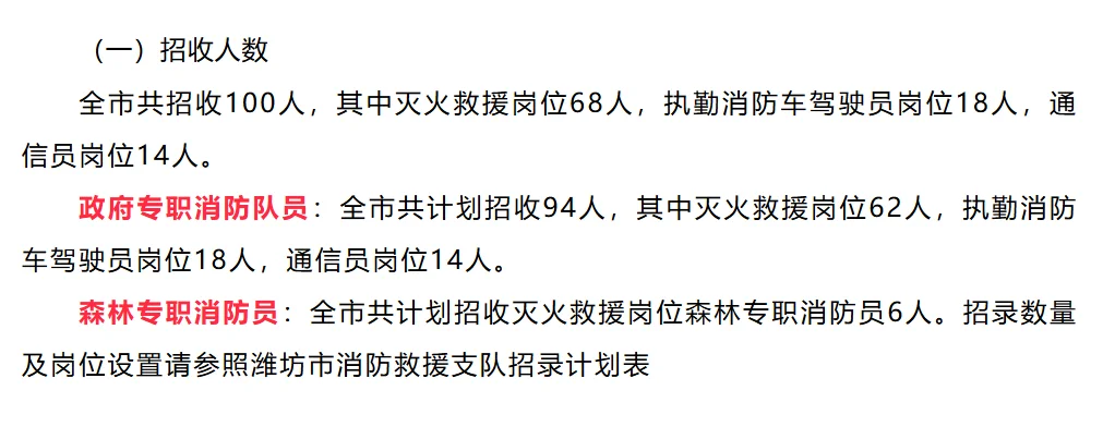 潍坊专职消防员招录100人！！！
