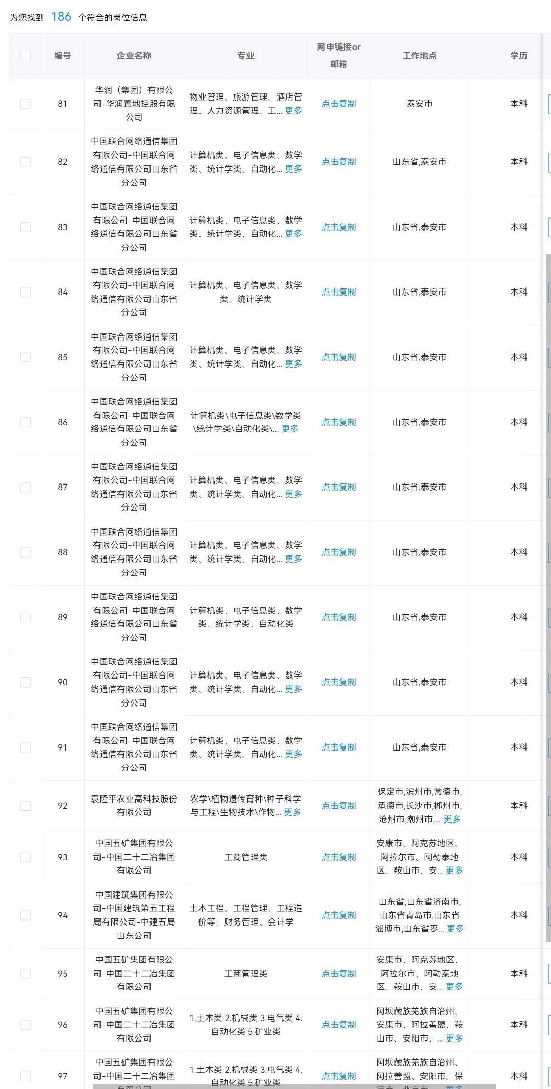 10.5 山东泰安的央国企岗位