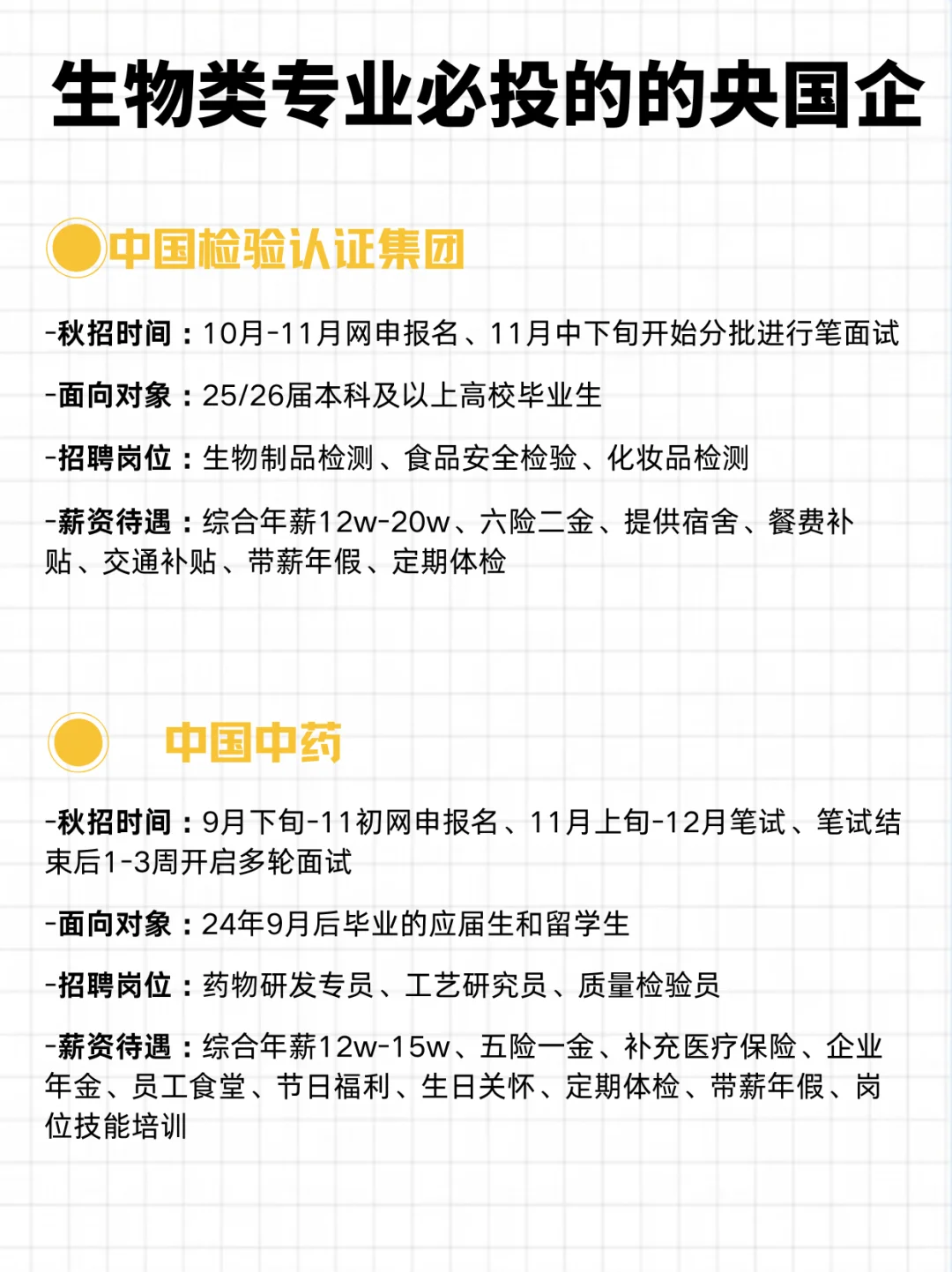 金九银十！生药类专业必投的央国企