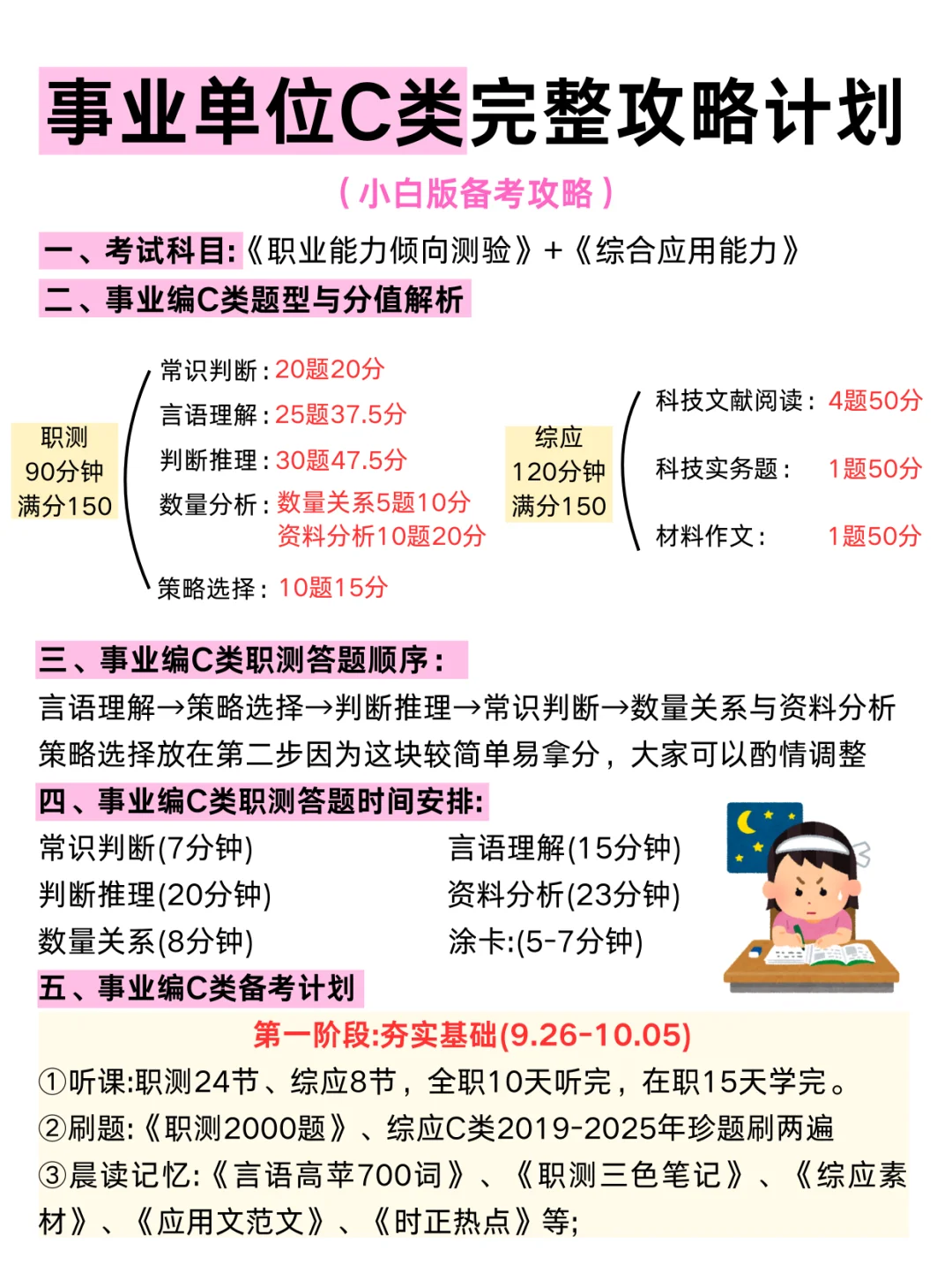 从9.26开始备考事业编C类（急救版）