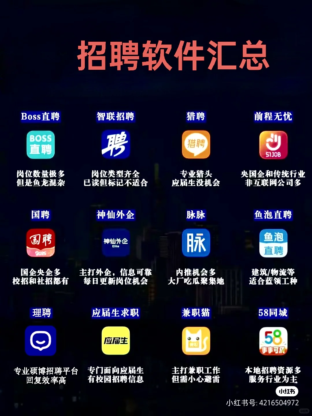 招聘软件你装了几个(●—●)