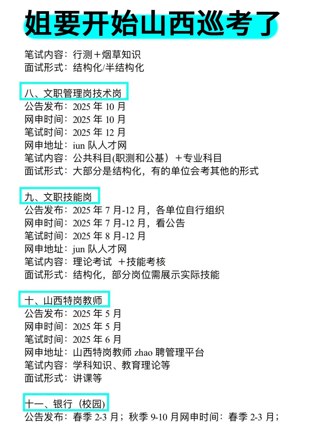 不是，山西的同学你在迷茫个啥啊！