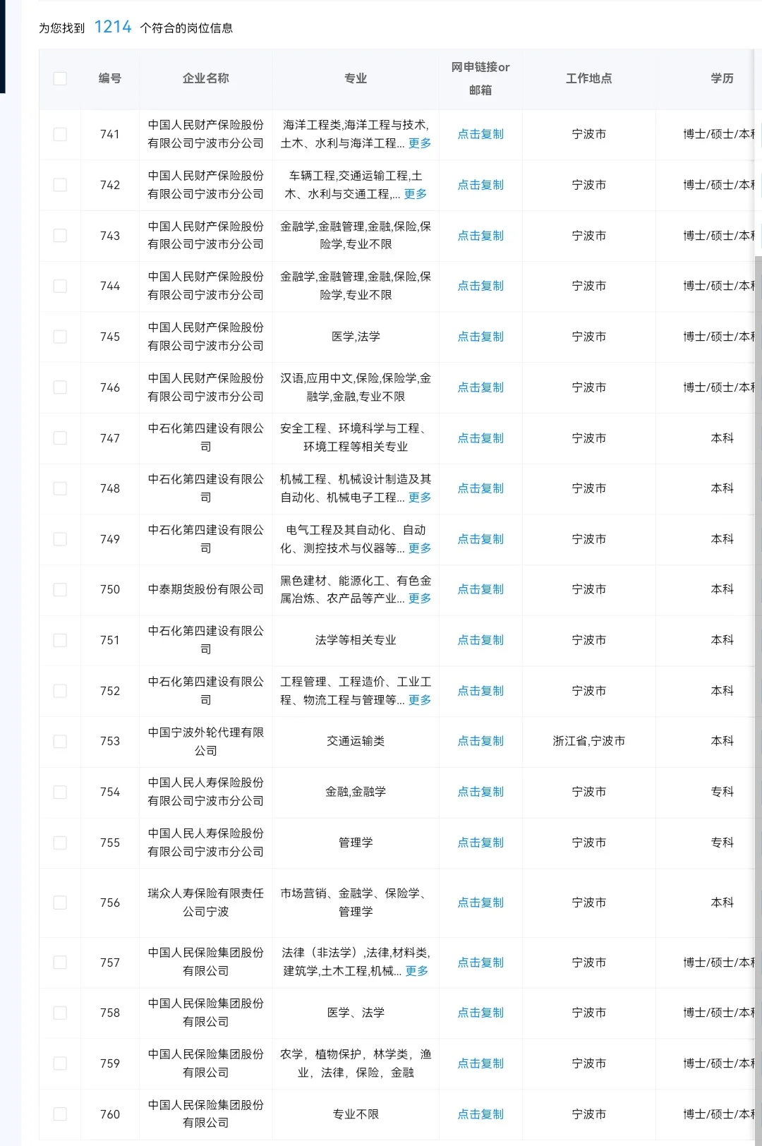 浙江宁波目前可以投的央国企
