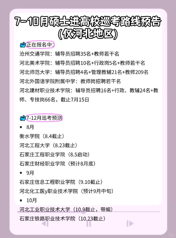 7-10月真的是硕士进高校的最好时机（仅河北
