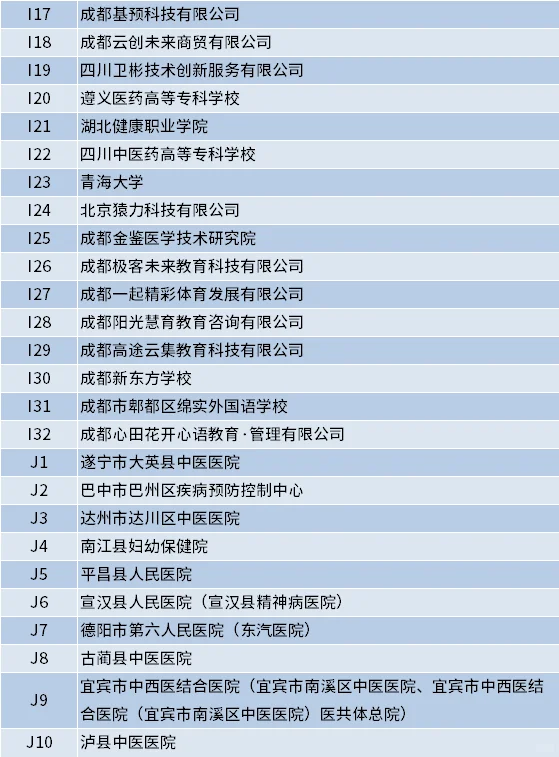 成都中医药大学2026届毕业生秋招参会单位