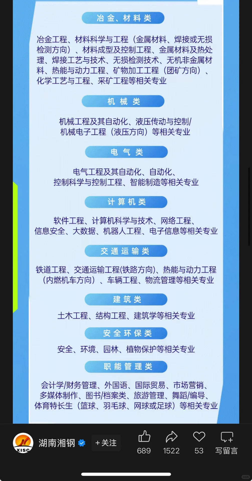 10.9 新开国央企招聘|第 36 期