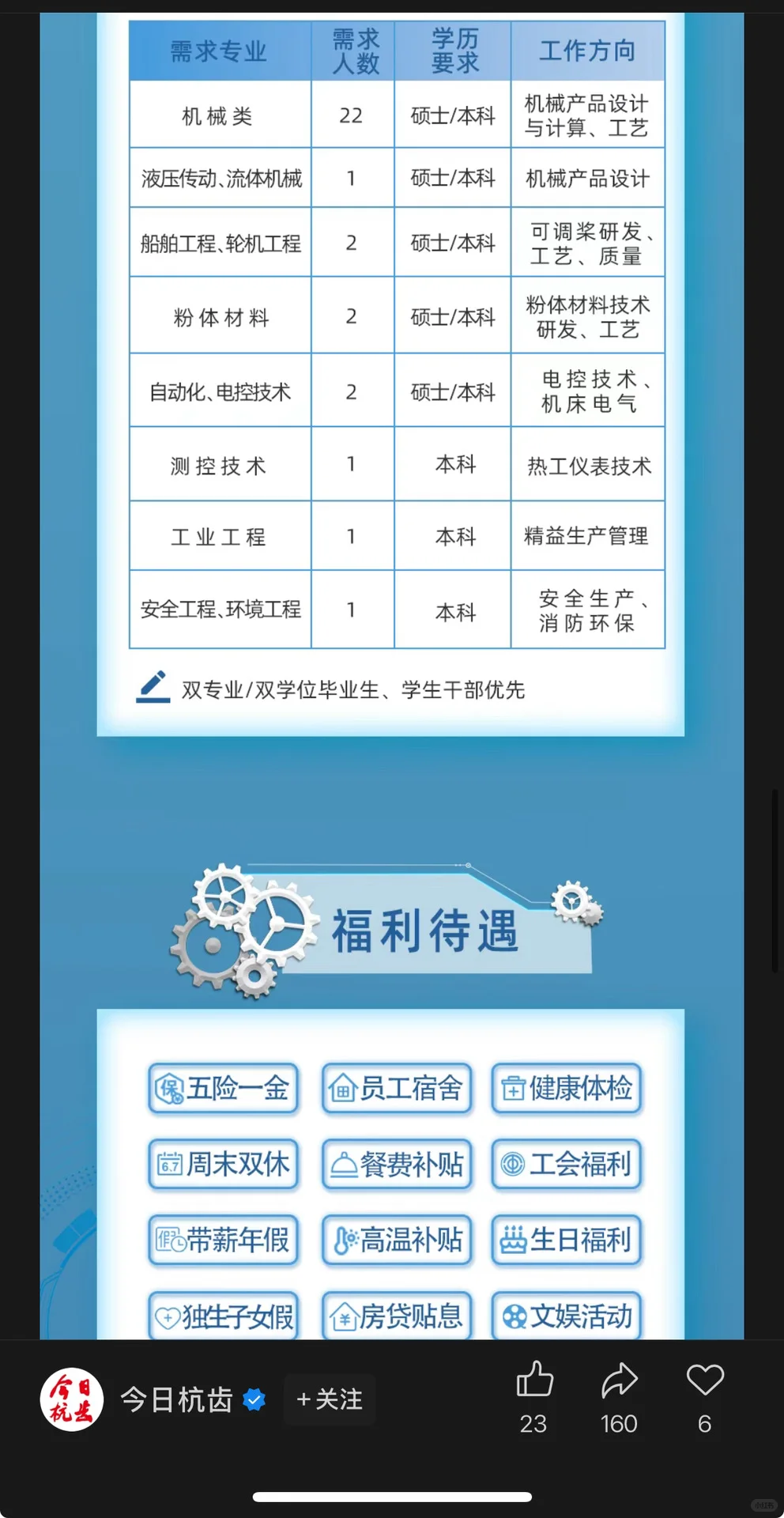 10.9 新开国央企招聘|第 36 期