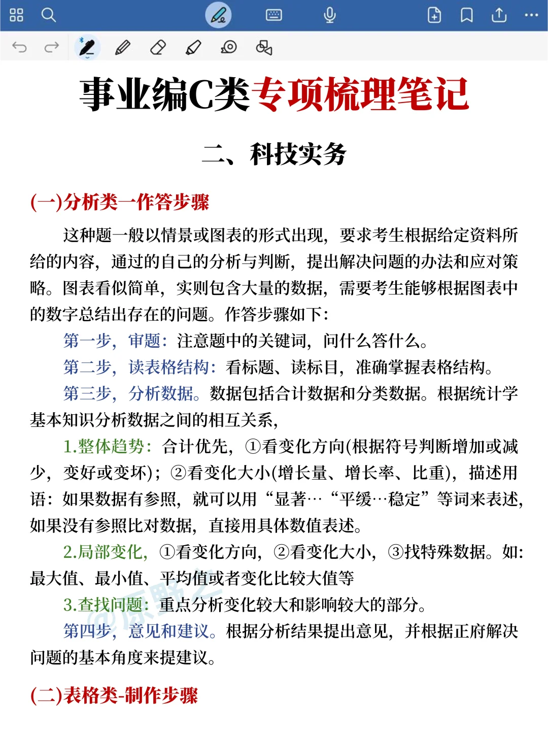 25综应C类，作文无非这13篇，重复率89%