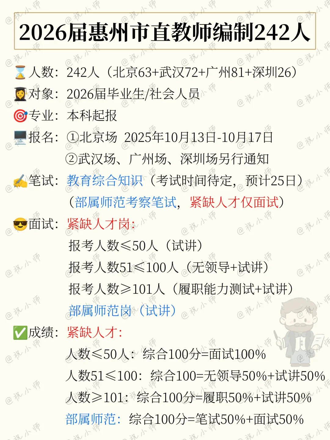 这里有2026届惠州教师编242人疑惑的一切！