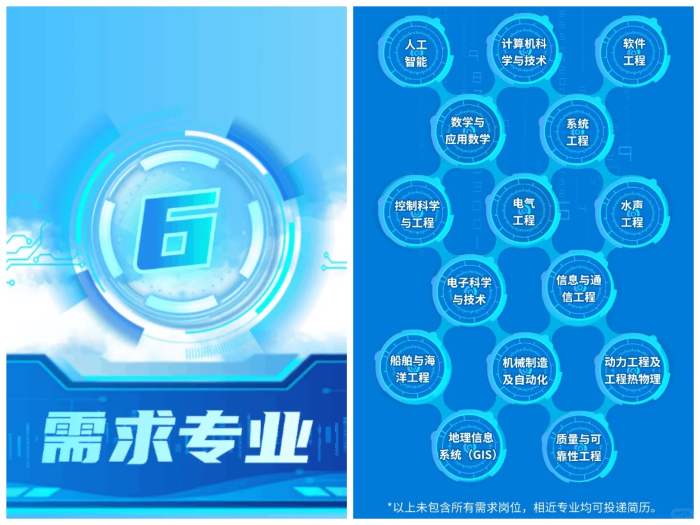 秋天已至，来中船智海扬帆起航！